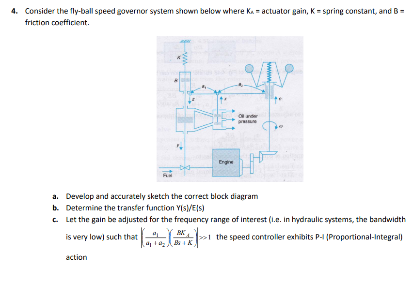 Solved 4. Consider the flyball speed governor system shown