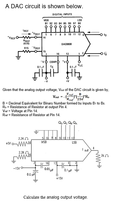 A DAC circuit is shown below.
DIGITAL INPUTS
MSB
LSB
81 82 83 84 85 86 87 88
IREF
5 6 7 8 9 10 11 12 4
*VREF
14
DAC0800
15
16