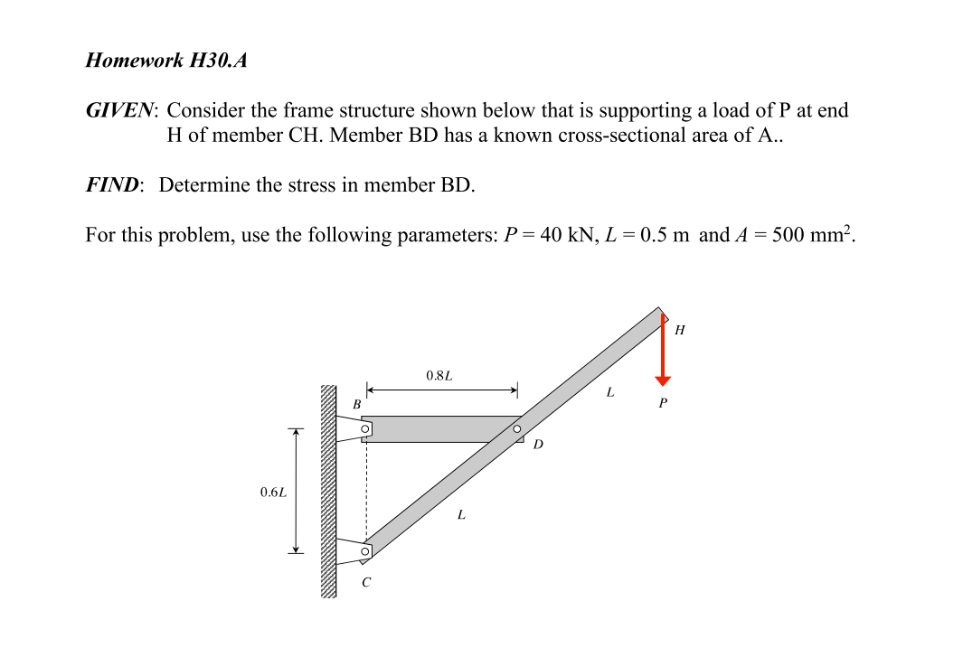 Solved GIVEN: Consider the frame structure shown below that | Chegg.com