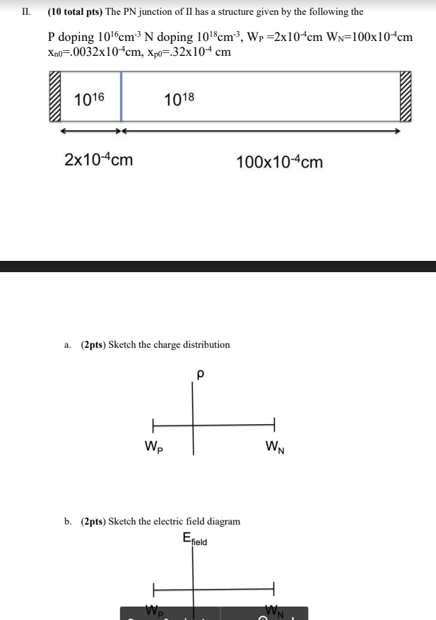 Solved II. (10 total pts) The PN junction of II has a | Chegg.com