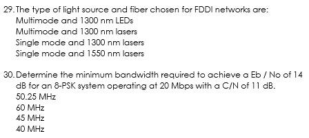 Solved 29. The type of light source and fiber chosen for | Chegg.com