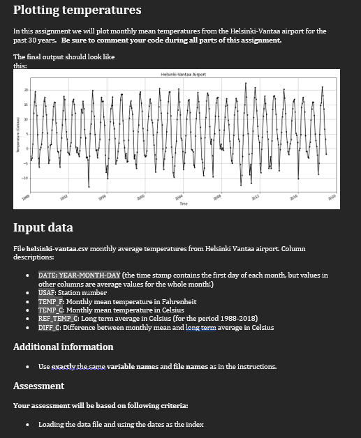 Plotting temperatures In this assignment we will plot | Chegg.com