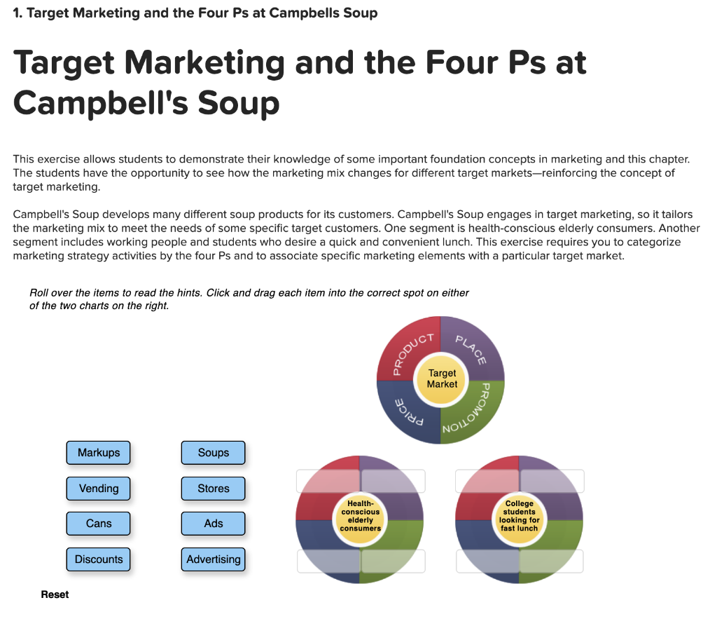 Solved 1 Target Marketing And The Four Ps At Campbells Soup Chegg