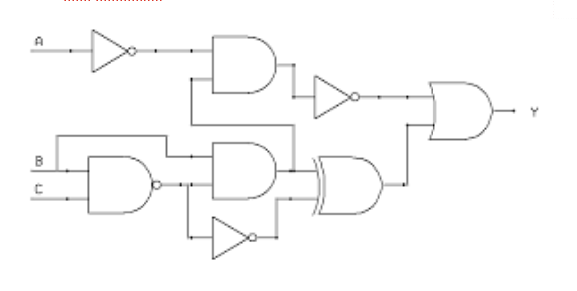 . Find the truth table for the logic circuit | Chegg.com