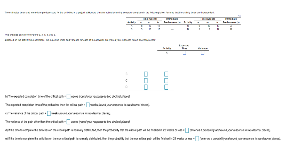 Solved The Estimated Times And Immediate Predecessors For | Chegg.com