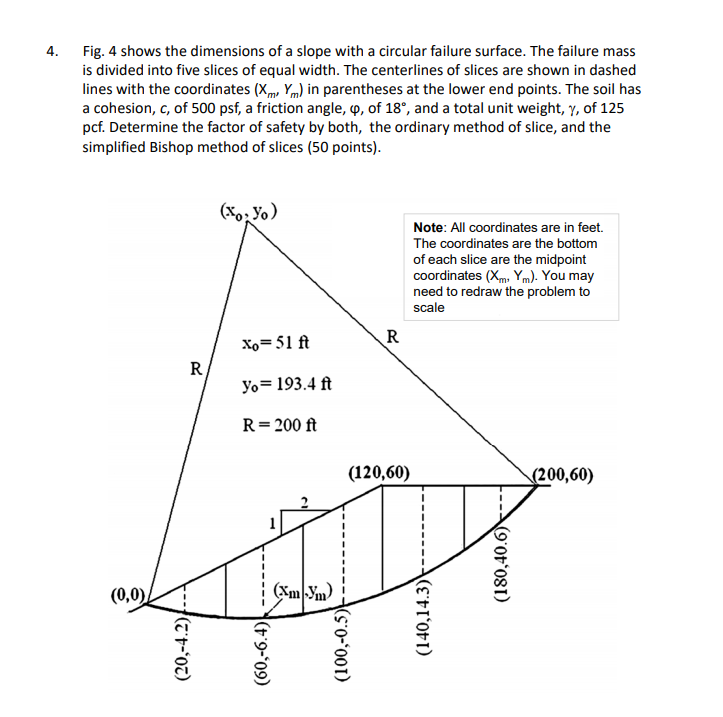 4. Fig. 4 shows the dimensions of a slope with a | Chegg.com