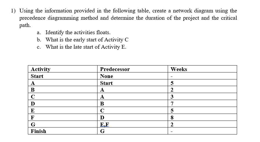 Solved Using the information provided in the following | Chegg.com