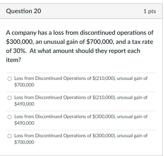 Solved Question 20 1 Pts A Company Has A Loss From | Chegg.com