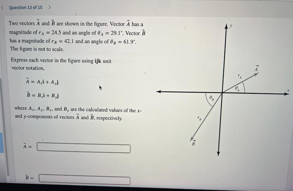 [Solved]: Two Vectors ( Vec{A} ) And ( Vec{B} ) Are