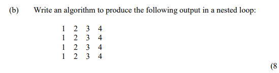 Solved (b) () Write An Algorithm To Produce The Following | Chegg.com