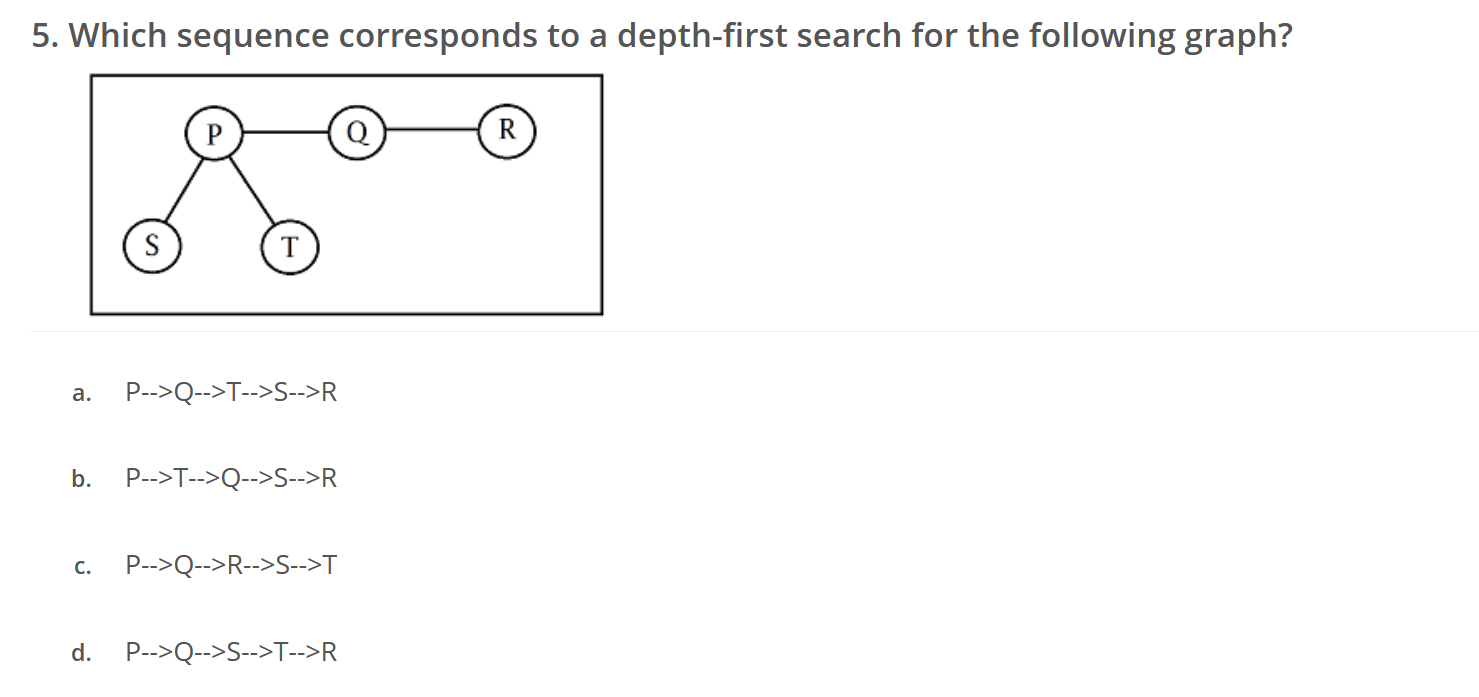Solved 5. Which sequence corresponds to a depth-first search | Chegg.com