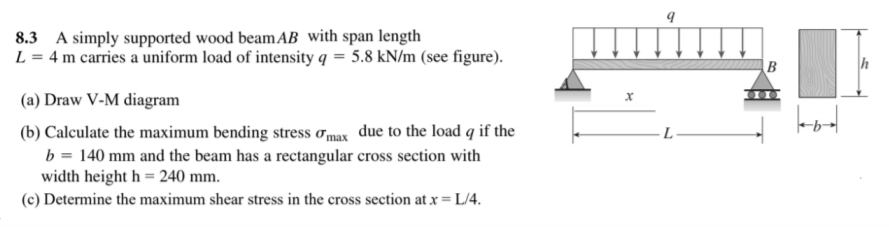 Solved 9 8.3 A simply supported wood beam AB with span | Chegg.com