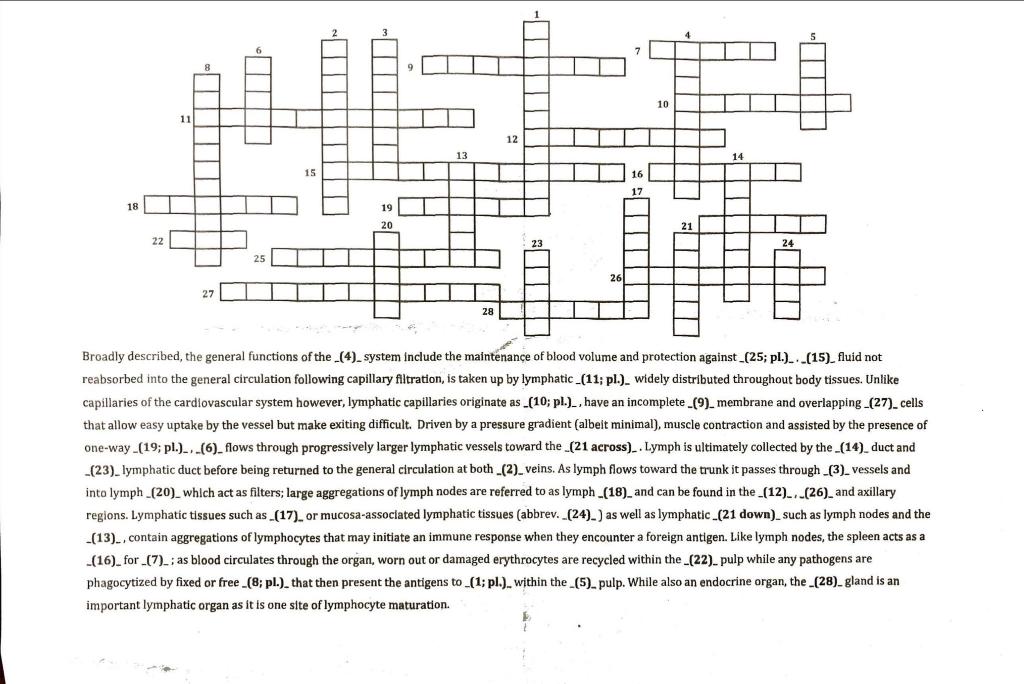 Solved This is a crossword puzzle needs to be filled out Chegg com