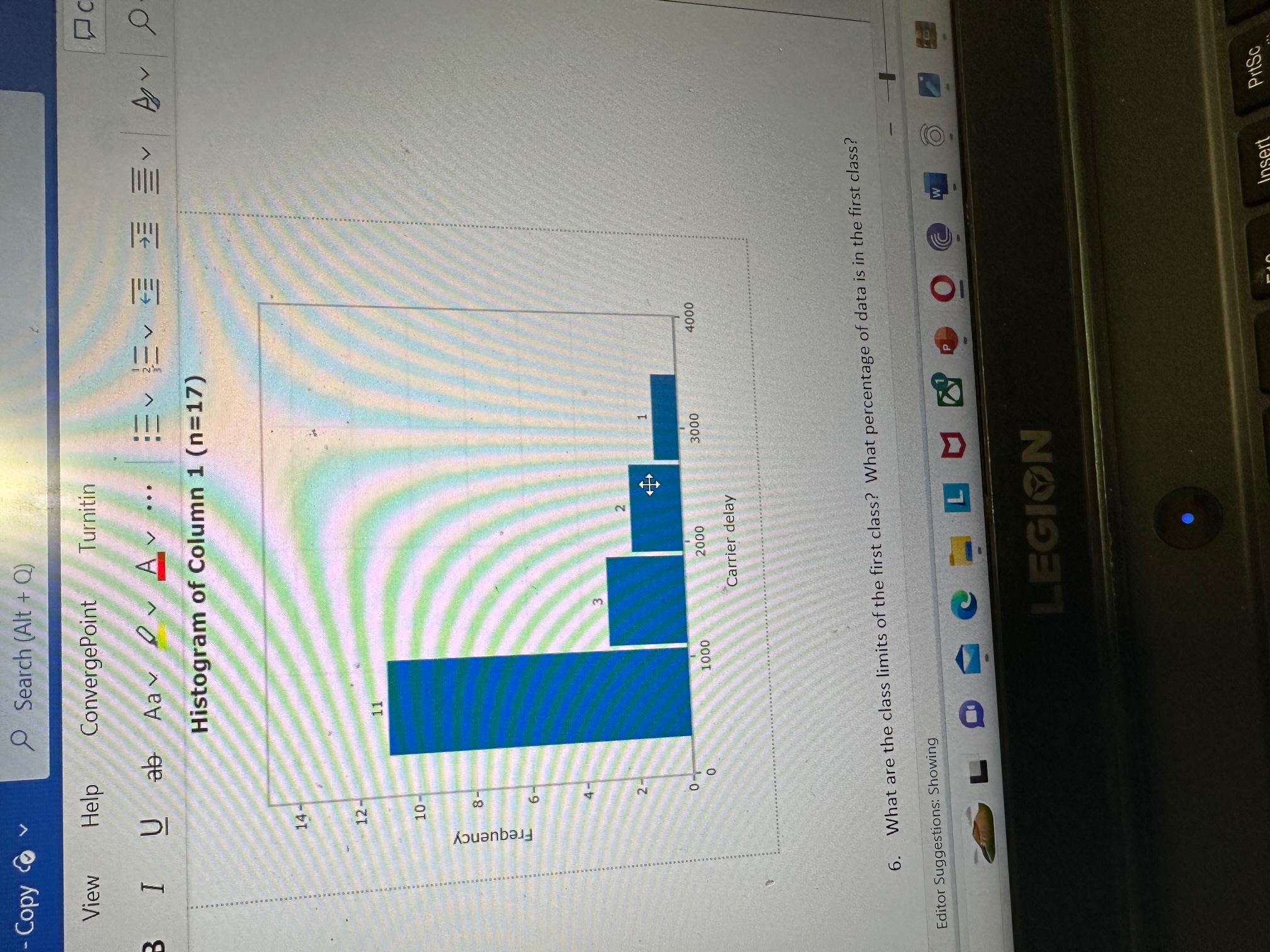 Solved Histogram of Column 1(n=17) 6. What are the class | Chegg.com