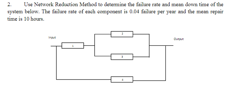 Solved 2. Use Network Reduction Method to determine the | Chegg.com