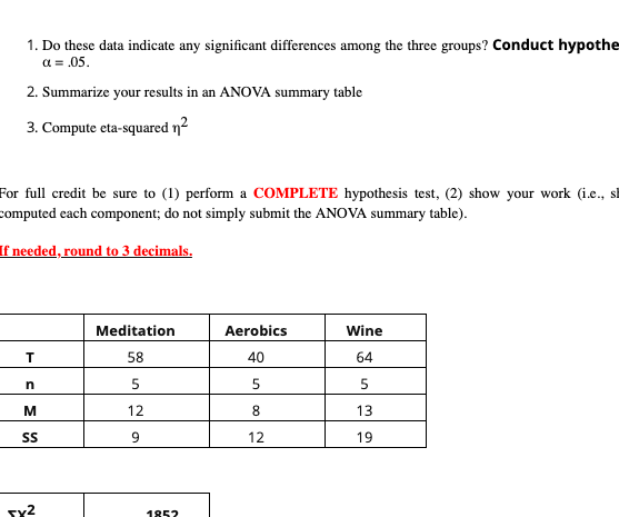 Solved 1. Do these data indicate any significant differences | Chegg.com