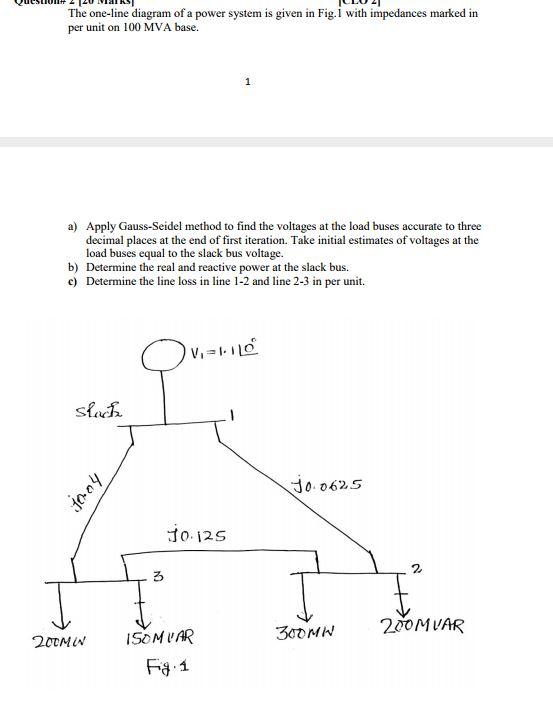 Solved The one-line diagram of a power system is given in | Chegg.com