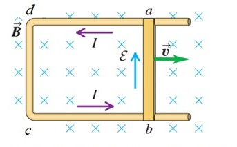 Metallic Rods In Parallel Solved While the two parallel ends shown in the figure are | Chegg.com