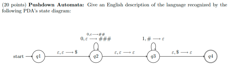 Solved (20 Points) Pushdown Automata: Give An English | Chegg.com