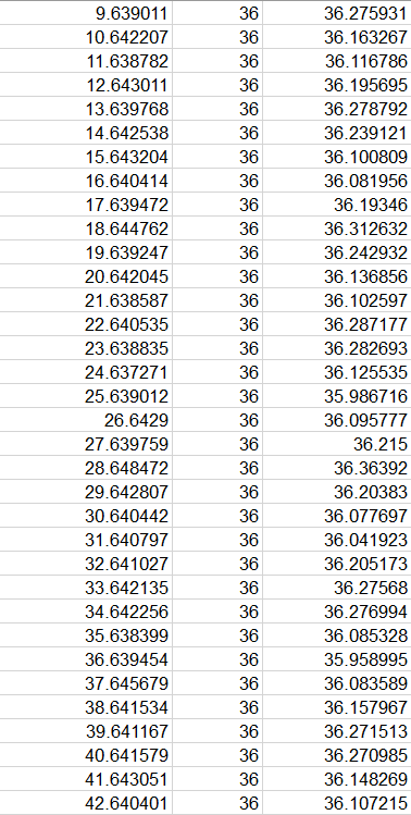 NN LabVIEW Measurement Writer_Version Reader_Version | Chegg.com