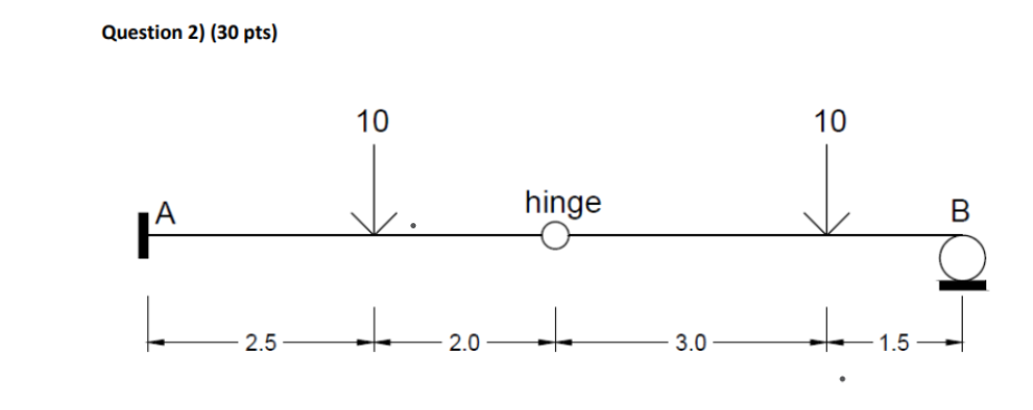 Question 2) (30 pts)