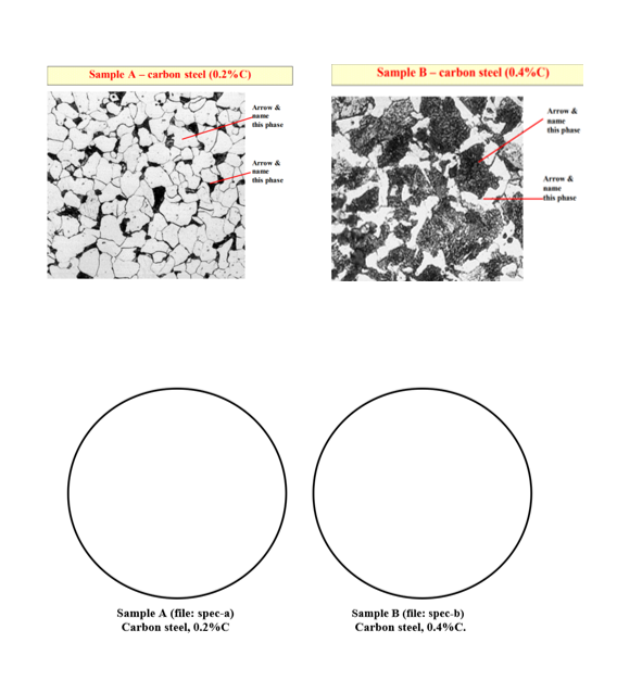 Solved Sample A - Carbon Steel (0.2%) Sample B - Carbon | Chegg.com