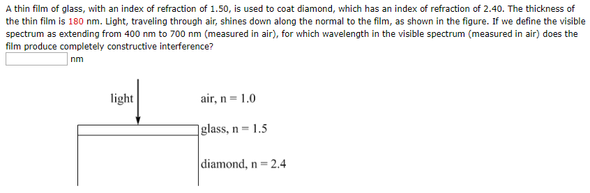 Solved A thin film of glass, with an index of refraction of | Chegg.com