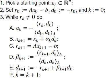 Write a Python function to implement the Algorithm | Chegg.com