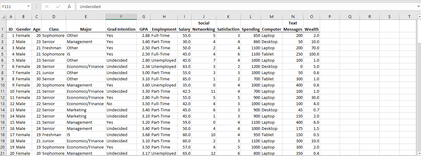 The student news service at Clear Mountain State | Chegg.com
