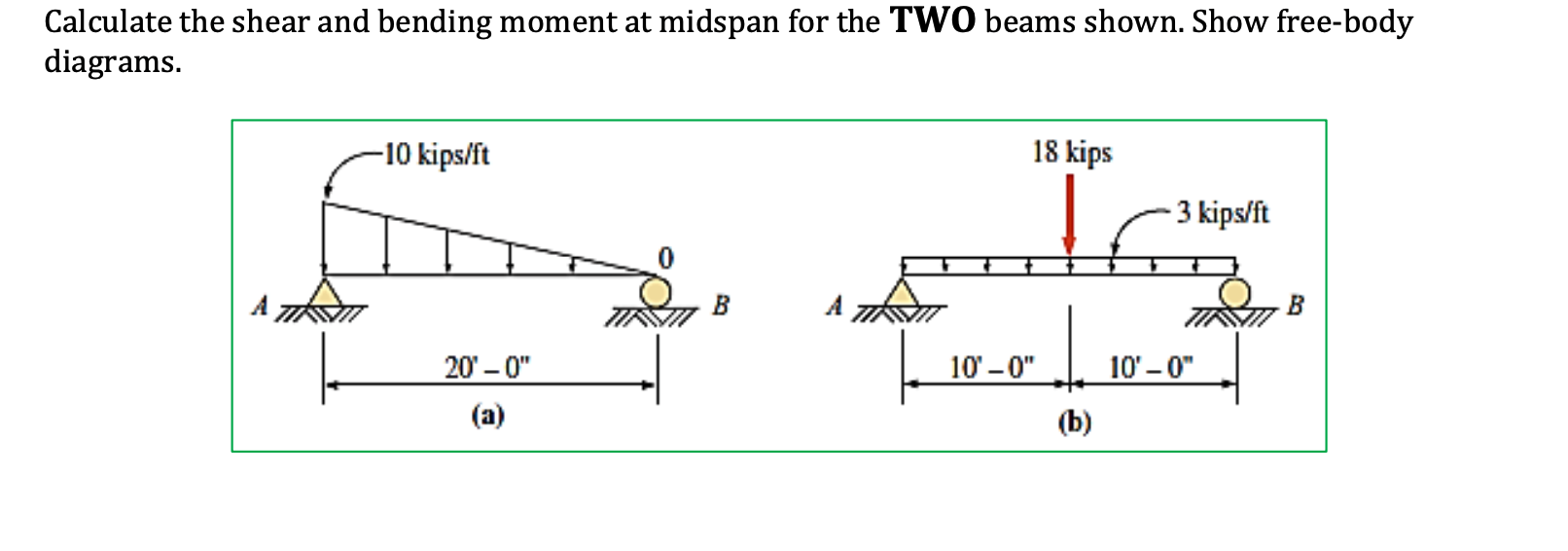 Solved - A pine support provides two reactions and allows | Chegg.com