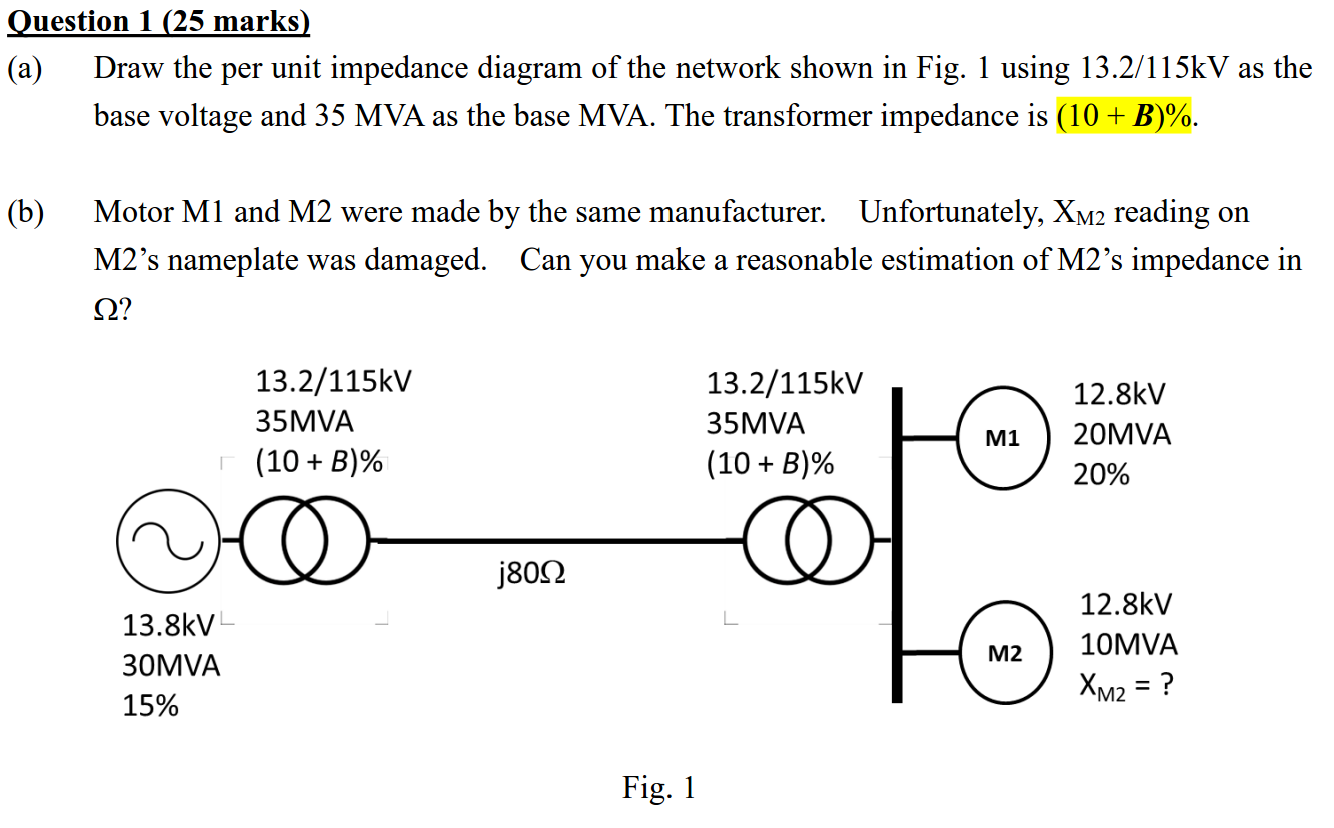 Solved Question 1 (25 marks) (a) Draw the per unit impedance | Chegg.com