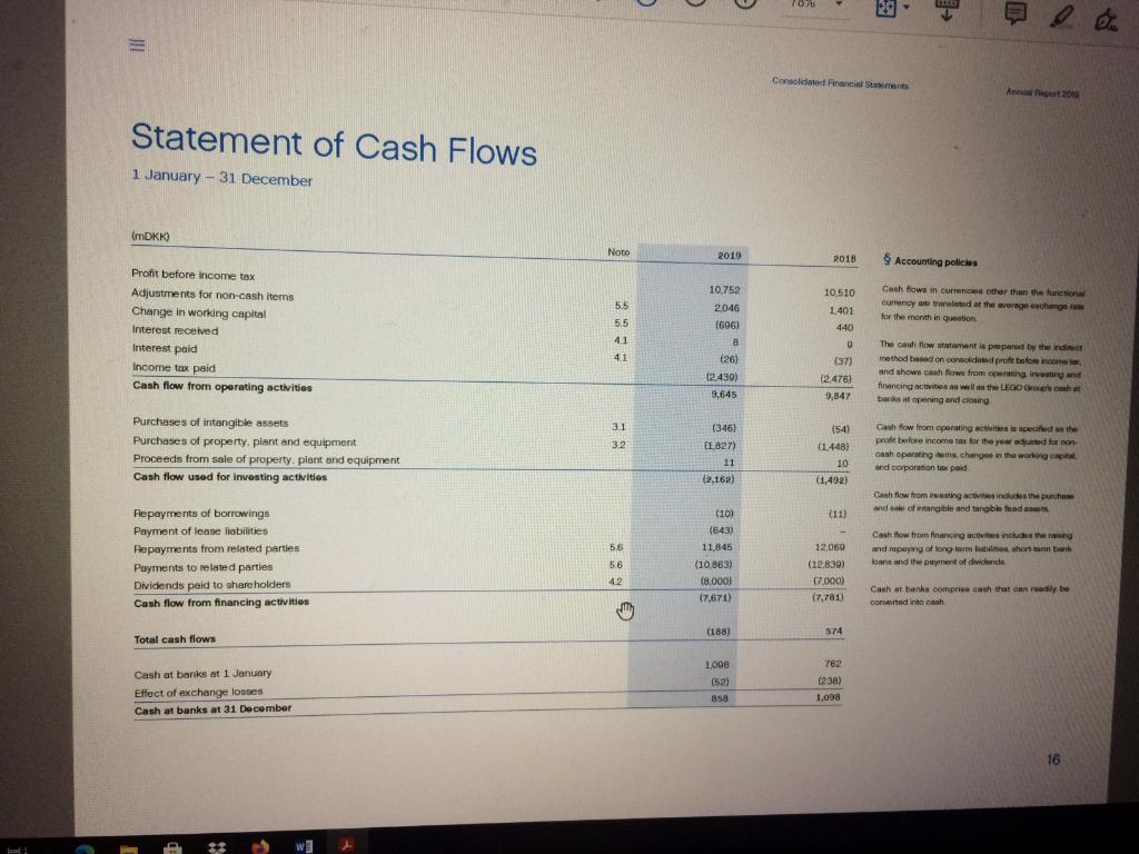 1. ANALYSE THE PUBLISHED FINANCIAL STATEMENT FOR | Chegg.com