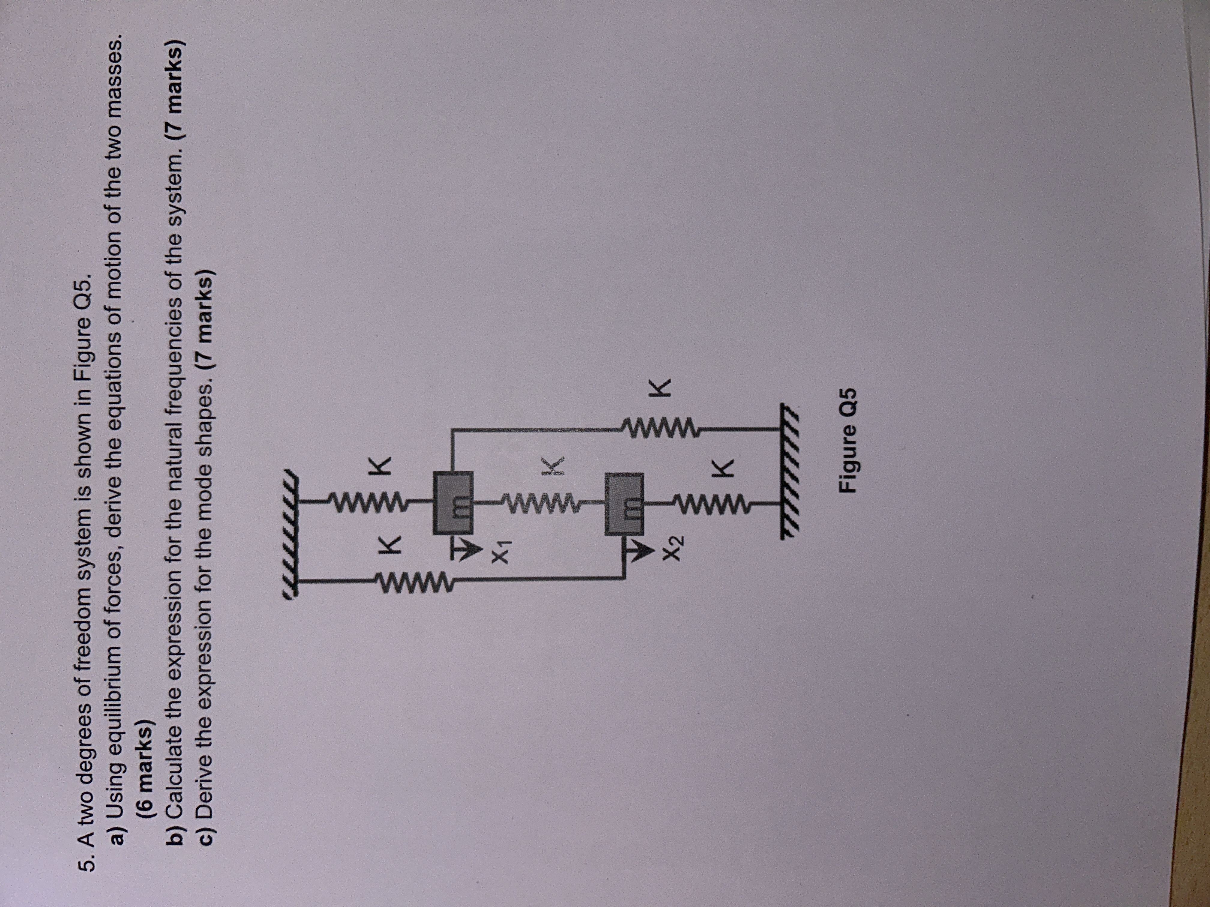 Solved A two degrees of freedom system is shown in Figure | Chegg.com