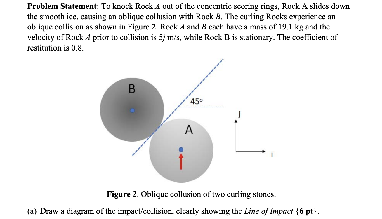 Solved Problem Statement: To knock Rock A out of the | Chegg.com