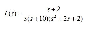 Solved Sketch the root locus with respect to K for the | Chegg.com