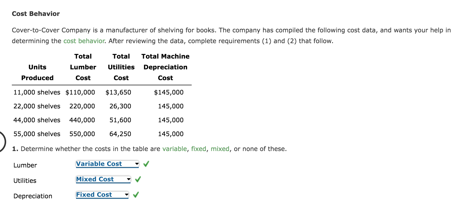 solved-cost-behavior-cover-to-cover-company-is-a-chegg