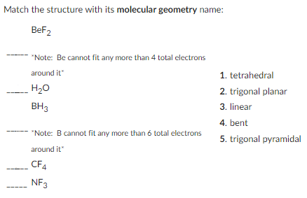 Solved Match the structure with its molecular geometry name: | Chegg.com