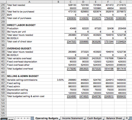 Solved PROJECT REQUIREMENTS A - INCOME STATEMENT Prepare a | Chegg.com