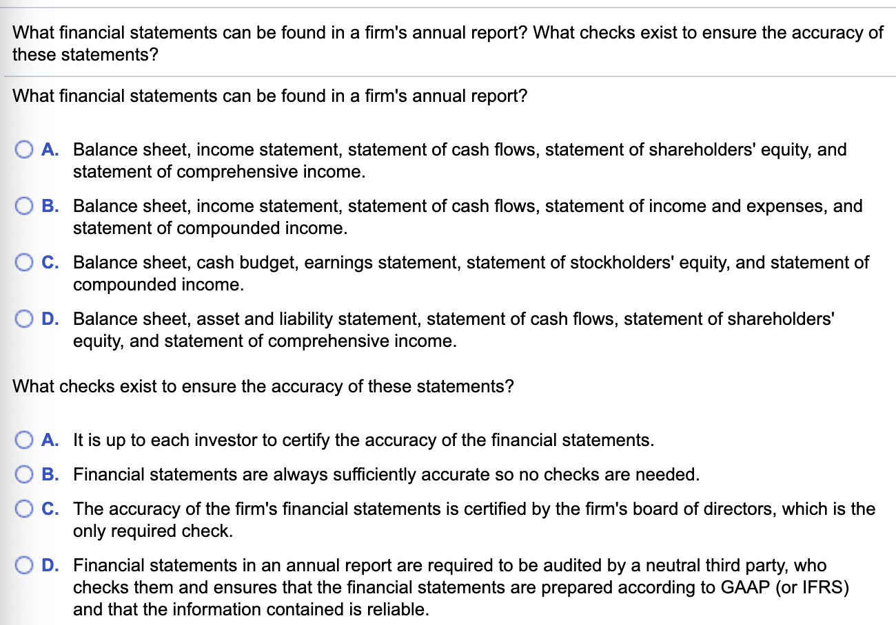 solved-what-financial-statements-can-be-found-in-a-firm-s-chegg