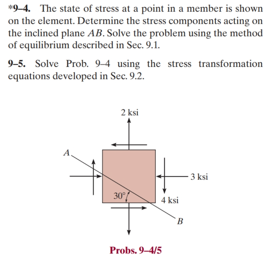 Solved *9-4. The state of stress at a point in a member is | Chegg.com