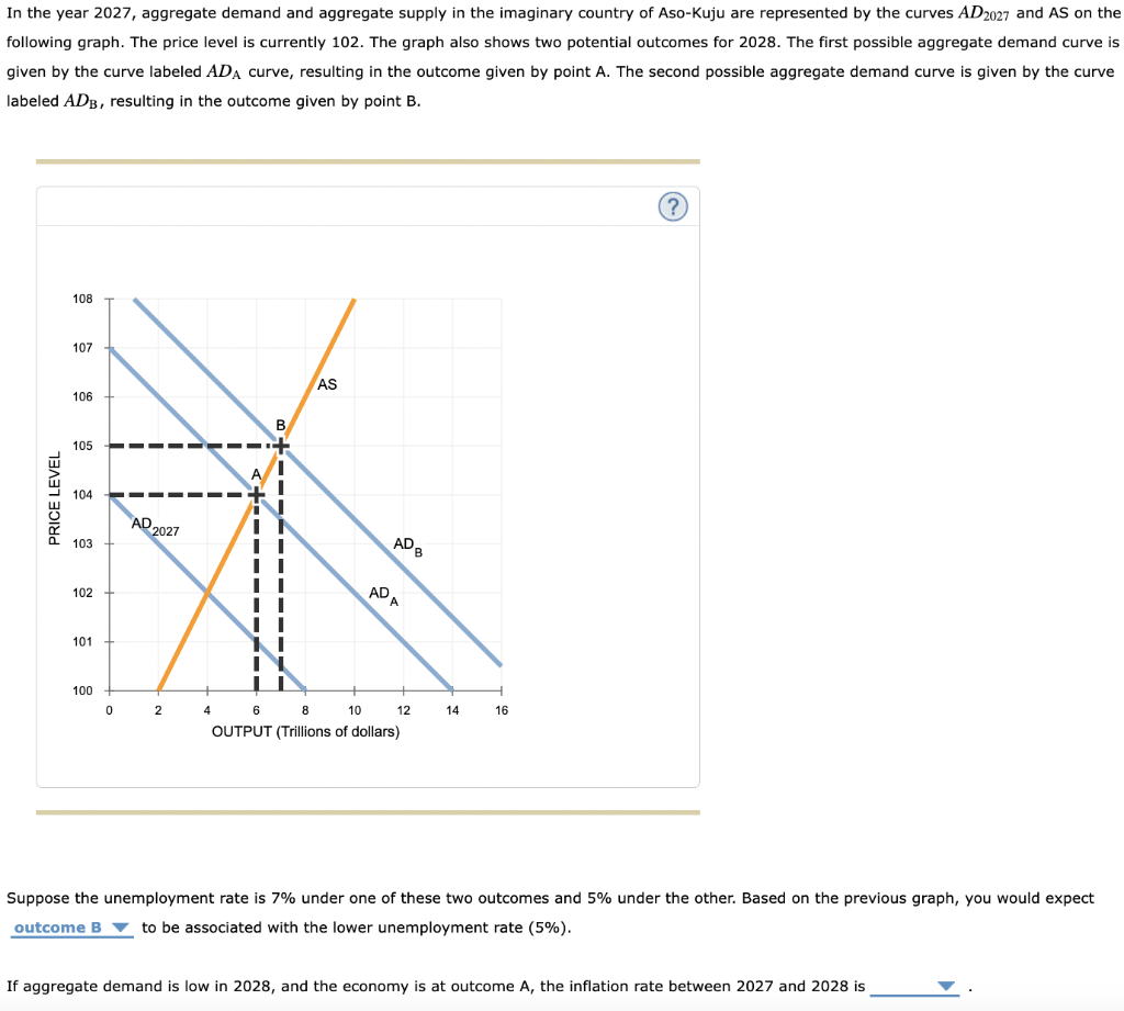 solved-in-the-year-2027-aggregate-demand-and-aggregate-chegg