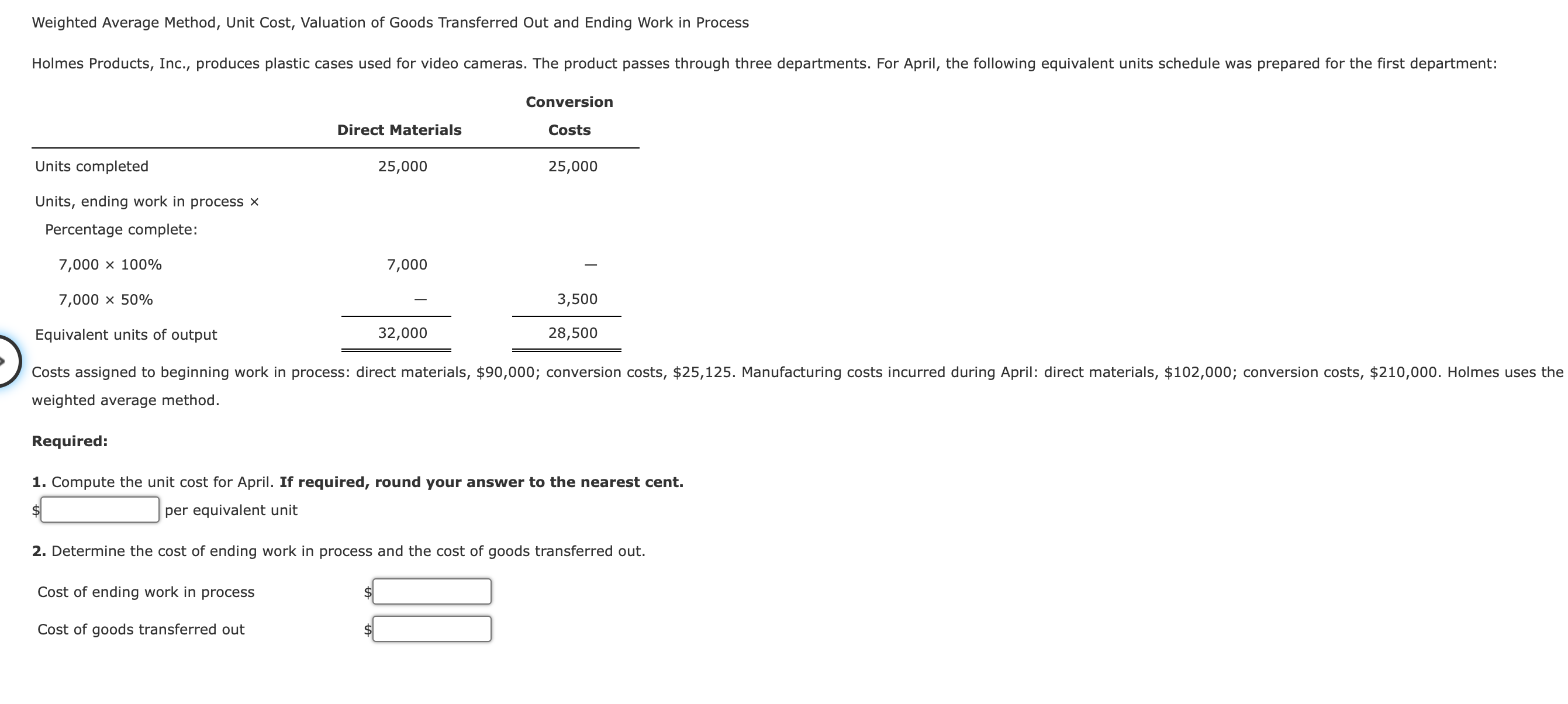 Solved Weighted Average Method, Unit Cost, Valuation of | Chegg.com