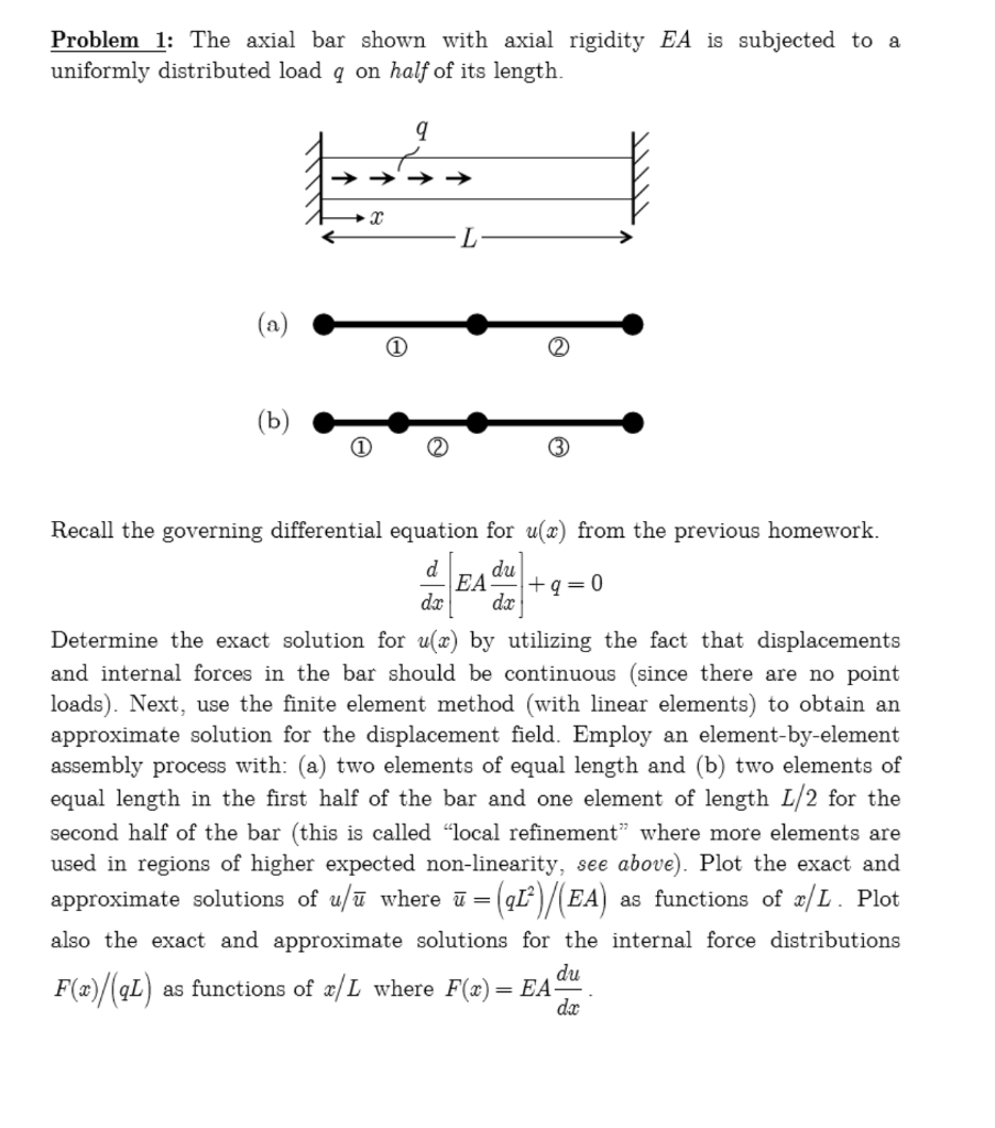 Solved Problem 1: The axial bar shown with axial rigidity EA | Chegg.com