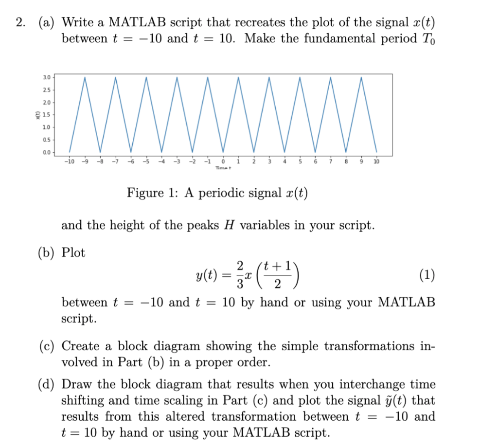 Solved 2 A Write A Matlab Script That Recreates The Pl Chegg Com