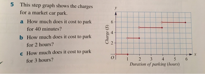 Solved This is Analysing and interpreting graphs question, | Chegg.com