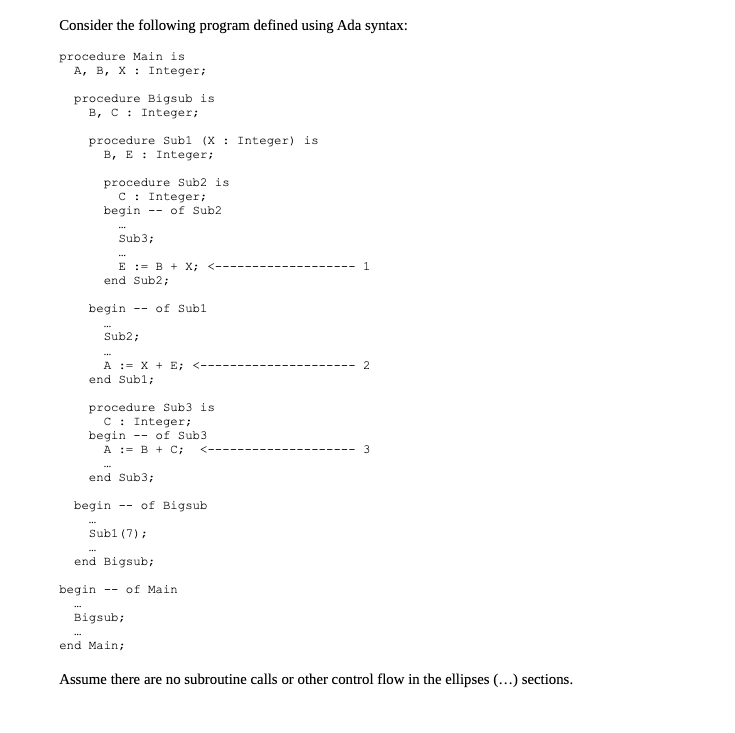 Consider the following program defined using Ada | Chegg.com
