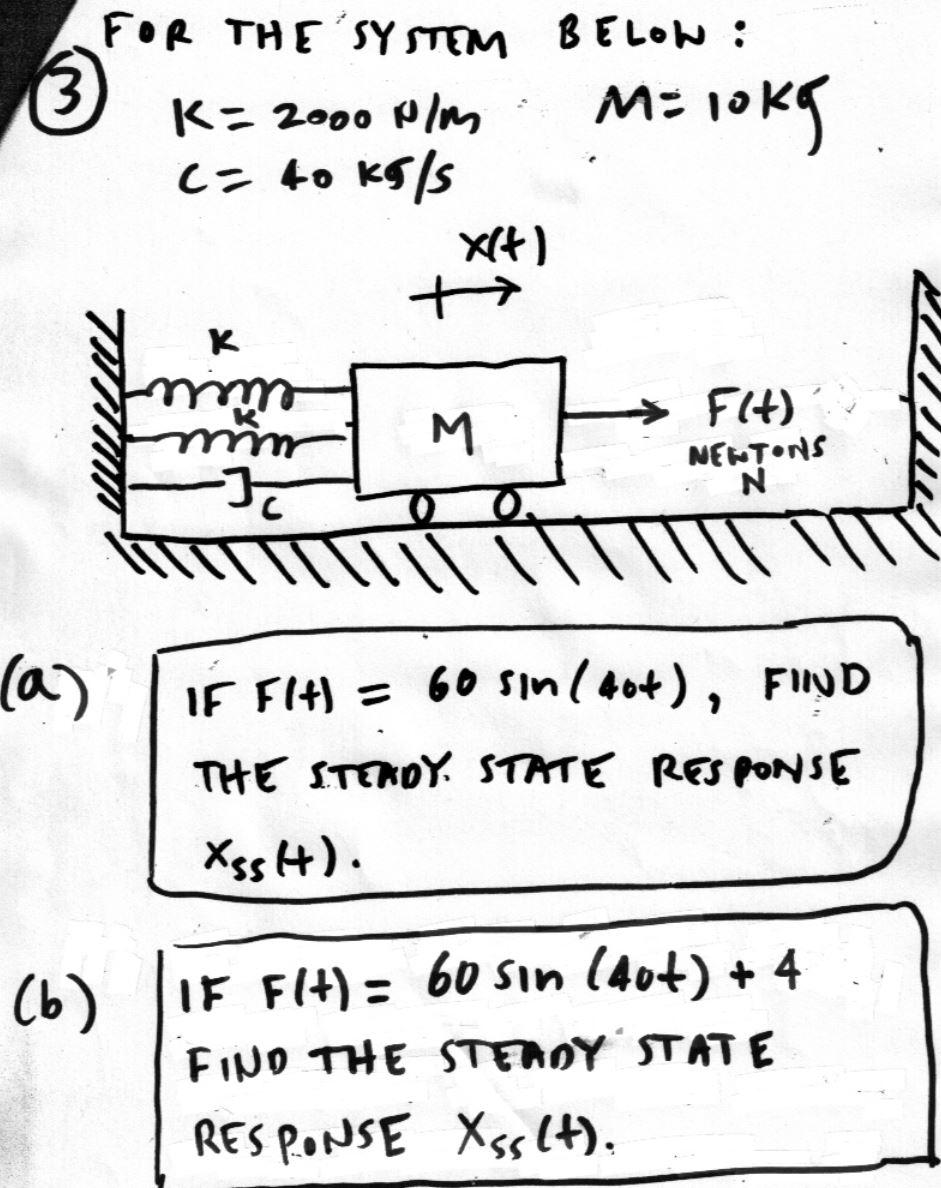 FOR THE SYSTEM BELOW:
(3)
\[
\begin{array}{l}
K=2000 \mathrm{~N} / \mathrm{m} \quad M=10 \mathrm{~kg} \\
C=40 \mathrm{~kg} /