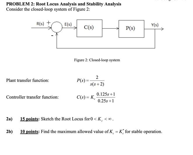 Solved PROBLEM 2: Root Locus Analysis and Stability Analysis | Chegg.com