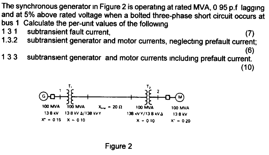 Solved The synchronous generator in Figure is operating at