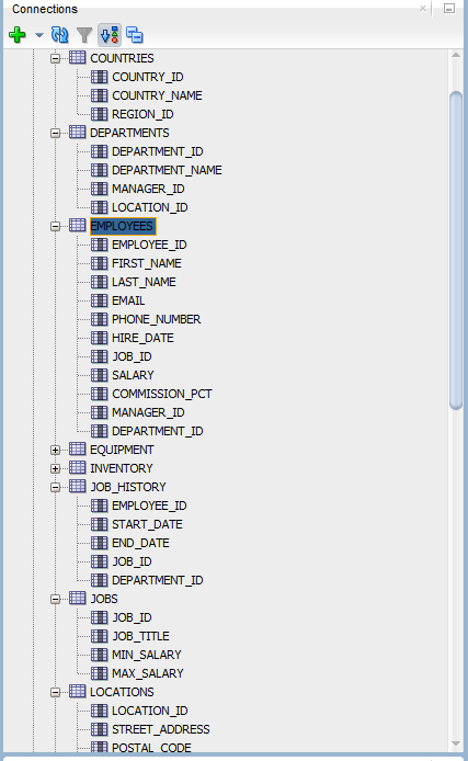 Job Opportunities, Sorted by Job Title ascending